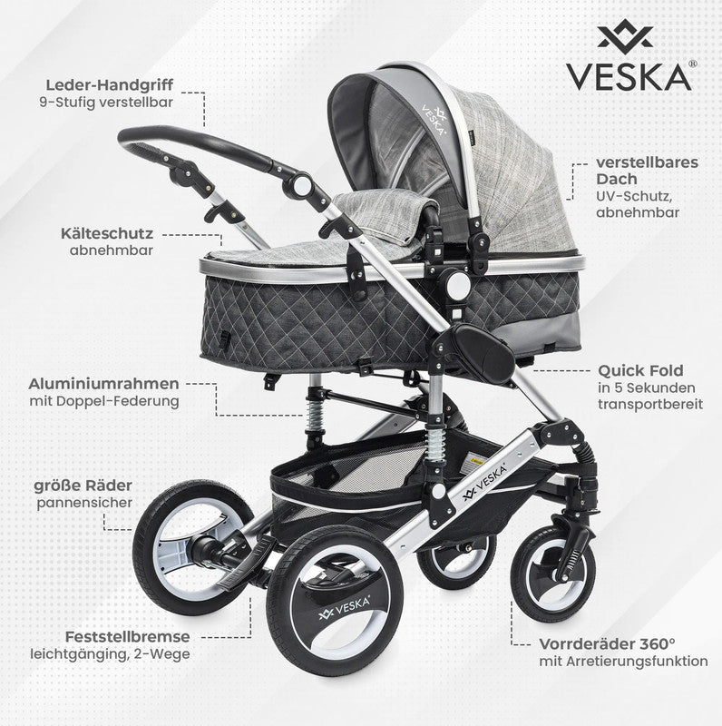 VESKA® 3-in-1 Deluxe Kinderwagen: Buggy, Jogger, Autositz mit Zubehör (Einkaufskorb, Spieltisch, Regenschutz, Mückennetz, etc.)