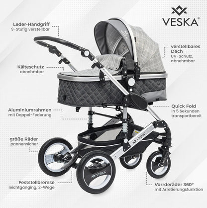 VESKA® 3-in-1 Deluxe Kinderwagen: Buggy, Jogger, Autositz mit Zubehör (Einkaufskorb, Spieltisch, Regenschutz, Mückennetz, etc.)
